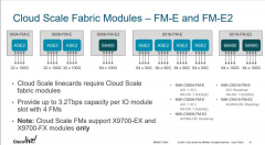 Cisco Nexus  c9500 fabric modules asic